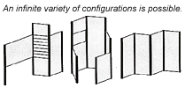 configurations