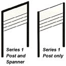 post and spanner vs. post only